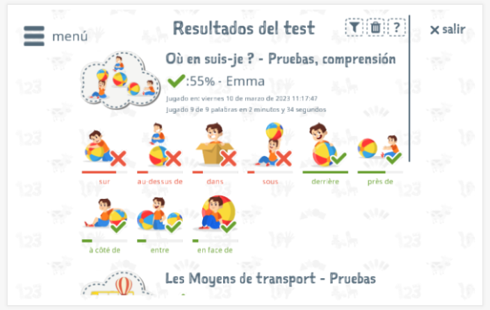 Los resultados de las pruebas proporcionan información sobre el conocimiento del vocabulario del tema Dónde estoy