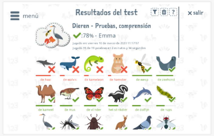 Los resultados de las pruebas proporcionan información sobre el conocimiento del vocabulario del tema Animales