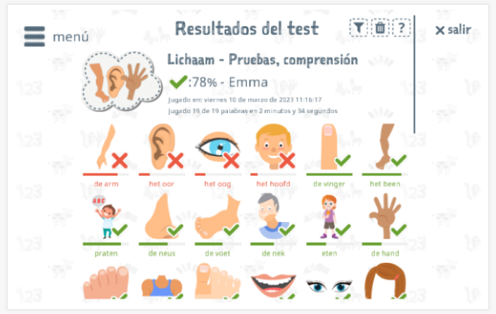 Los resultados de las pruebas proporcionan información sobre el conocimiento del vocabulario del tema Cuerpo