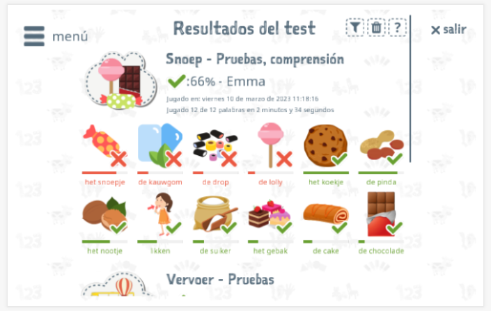 Los resultados de las pruebas proporcionan información sobre el conocimiento del vocabulario del tema Caramelo