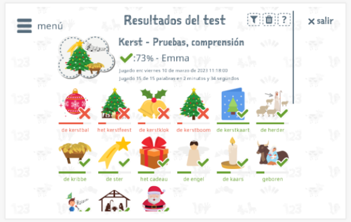 Los resultados de las pruebas proporcionan información sobre el conocimiento del vocabulario del tema Navidad