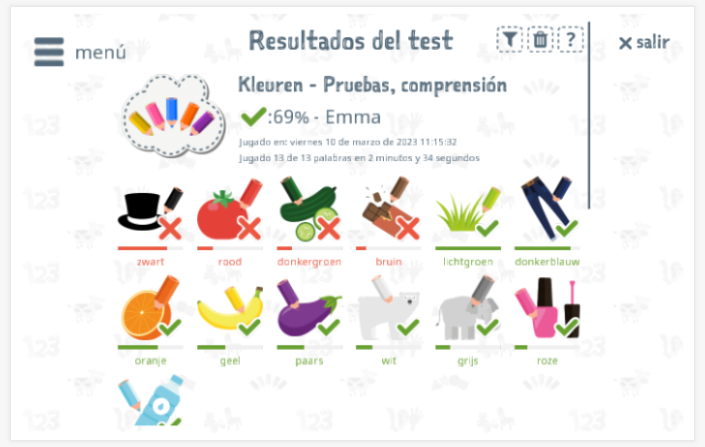 Los resultados de las pruebas proporcionan información sobre el conocimiento del vocabulario del tema Colores