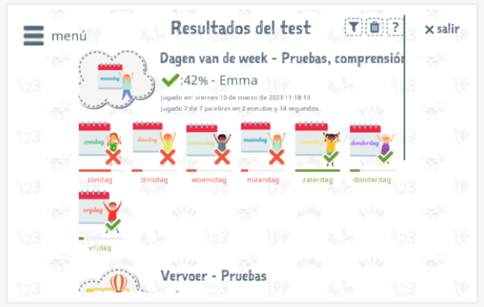 Los resultados de las pruebas proporcionan información sobre el conocimiento del vocabulario del tema Días de la semana