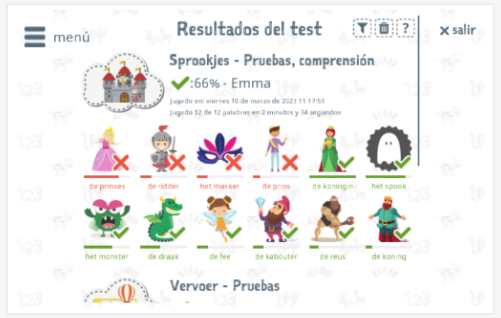 Los resultados de las pruebas proporcionan información sobre el conocimiento del vocabulario del tema Cuentos de hadas