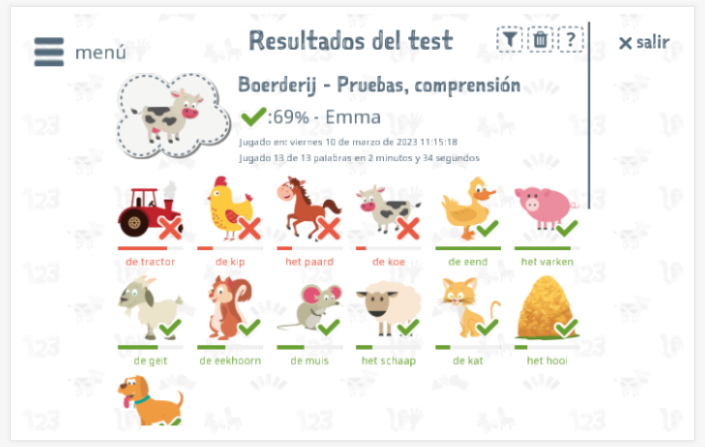 Los resultados de las pruebas proporcionan información sobre el conocimiento del vocabulario del tema Granja