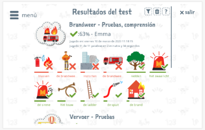 Los resultados de las pruebas proporcionan información sobre el conocimiento del vocabulario del tema Bomberos