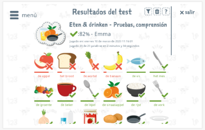 Los resultados de las pruebas proporcionan información sobre el conocimiento del vocabulario del tema Comidas y bebidas