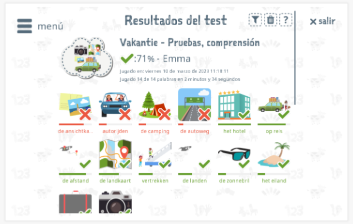 Los resultados de las pruebas proporcionan información sobre el conocimiento del vocabulario del tema Vacaciones