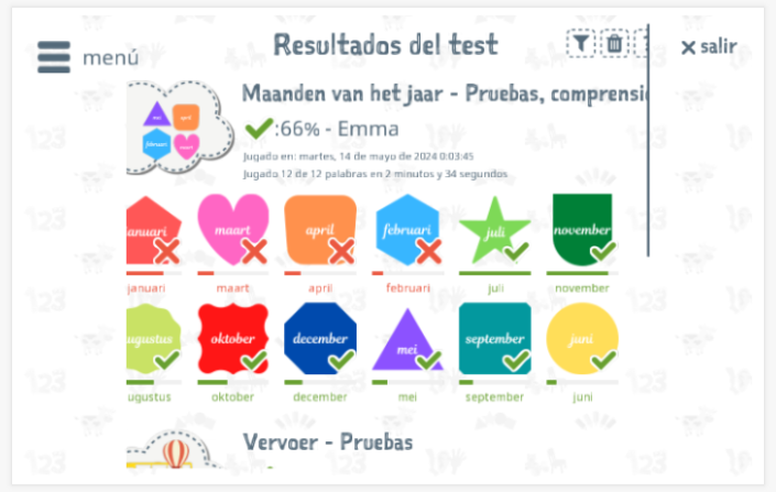 Los resultados de las pruebas proporcionan información sobre el conocimiento del vocabulario del tema Meses del año