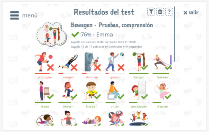 Los resultados de las pruebas proporcionan información sobre el conocimiento del vocabulario del tema Mover