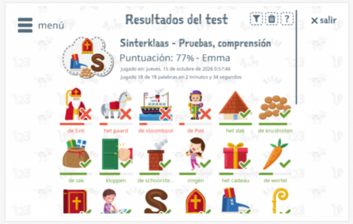 Los resultados de las pruebas proporcionan información sobre el conocimiento del vocabulario del tema San Nicolás