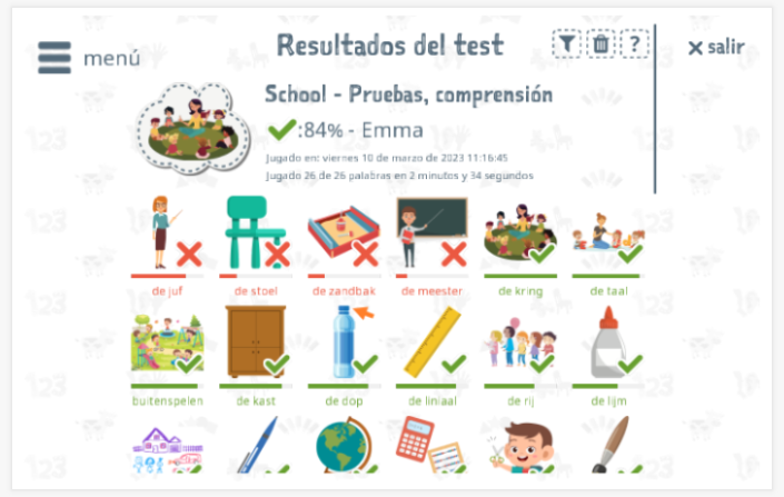 Los resultados de las pruebas proporcionan información sobre el conocimiento del vocabulario del tema Escuela