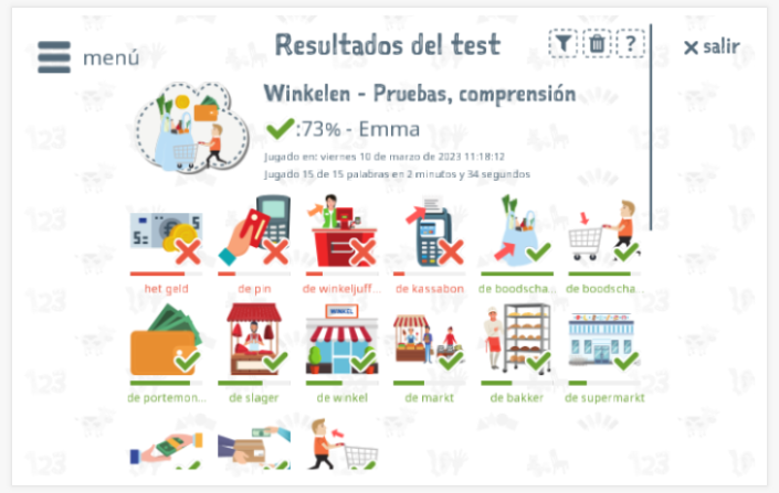 Los resultados de las pruebas proporcionan información sobre el conocimiento del vocabulario del tema Compras