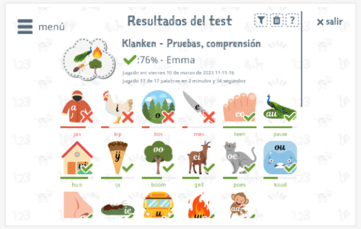 Los resultados de las pruebas proporcionan información sobre el conocimiento del vocabulario del tema Vocales