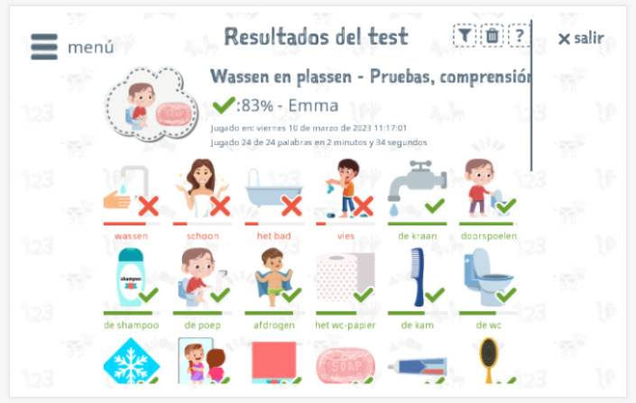 Los resultados de las pruebas proporcionan información sobre el conocimiento del vocabulario del tema Lavarse y orinar
