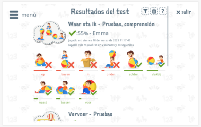 Los resultados de las pruebas proporcionan información sobre el conocimiento del vocabulario del tema Dónde estoy