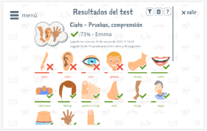 Los resultados de las pruebas proporcionan información sobre el conocimiento del vocabulario del tema Cuerpo