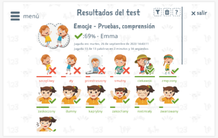 Los resultados de las pruebas proporcionan información sobre el conocimiento del vocabulario del tema Emociones