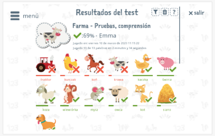 Los resultados de las pruebas proporcionan información sobre el conocimiento del vocabulario del tema Granja