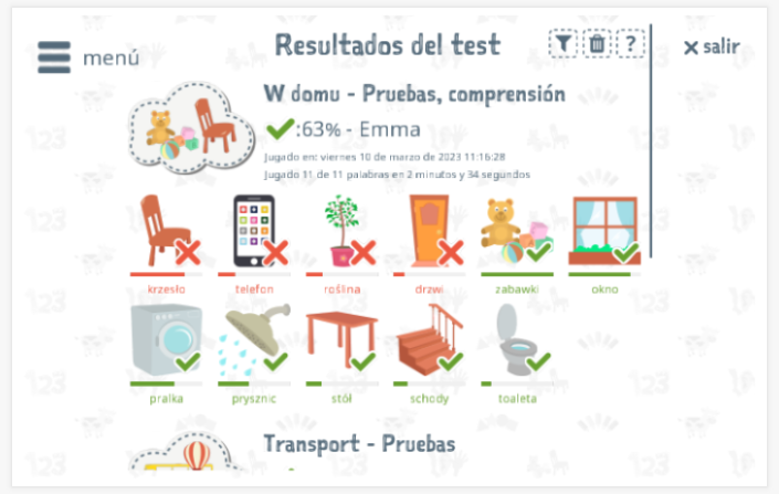 Los resultados de las pruebas proporcionan información sobre el conocimiento del vocabulario del tema Hogar