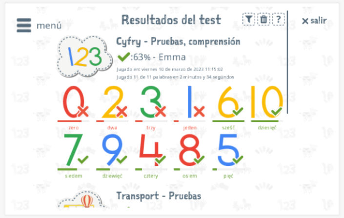 Los resultados de las pruebas proporcionan información sobre el conocimiento del vocabulario del tema Números
