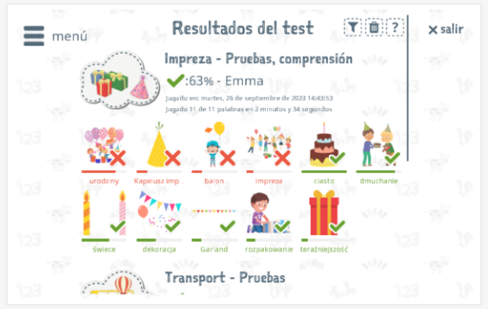 Los resultados de las pruebas proporcionan información sobre el conocimiento del vocabulario del tema Fiesta