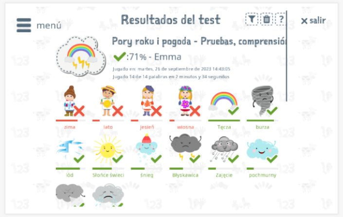 Los resultados de las pruebas proporcionan información sobre el conocimiento del vocabulario del tema Estaciones y clima