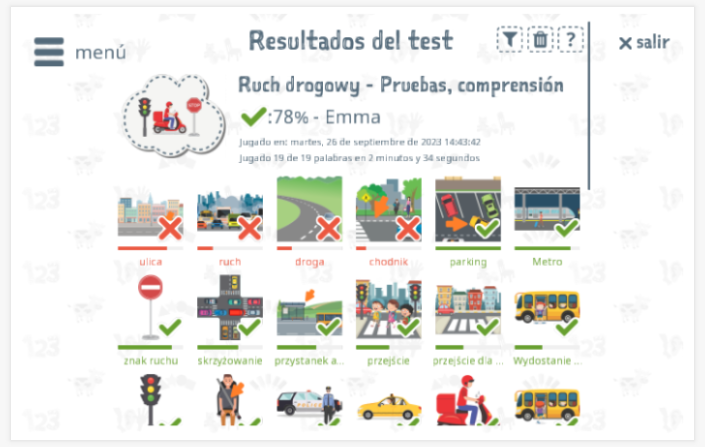 Los resultados de las pruebas proporcionan información sobre el conocimiento del vocabulario del tema Tráfico