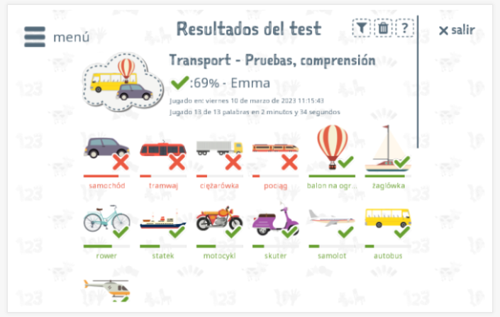 Los resultados de las pruebas proporcionan información sobre el conocimiento del vocabulario del tema Transporte