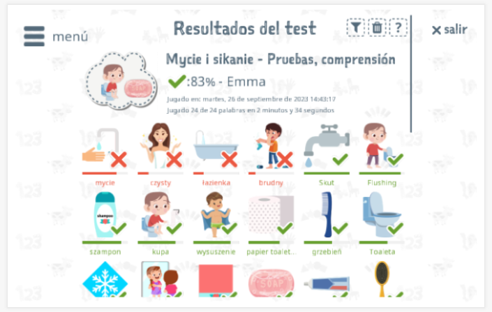 Los resultados de las pruebas proporcionan información sobre el conocimiento del vocabulario del tema Lavarse y orinar