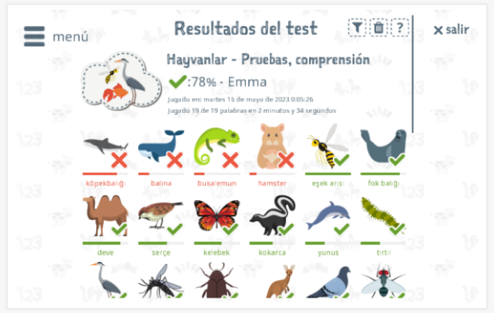 Los resultados de las pruebas proporcionan información sobre el conocimiento del vocabulario del tema Animales