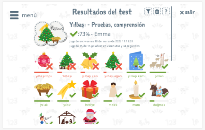 Los resultados de las pruebas proporcionan información sobre el conocimiento del vocabulario del tema Navidad