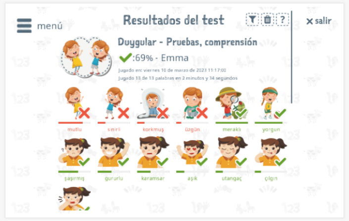 Los resultados de las pruebas proporcionan información sobre el conocimiento del vocabulario del tema Emociones