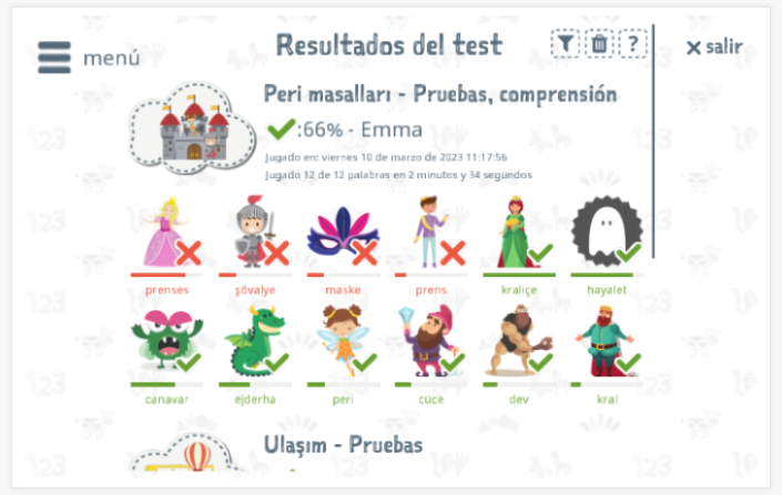 Los resultados de las pruebas proporcionan información sobre el conocimiento del vocabulario del tema Cuentos de hadas