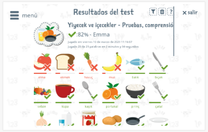 Los resultados de las pruebas proporcionan información sobre el conocimiento del vocabulario del tema Comidas y bebidas