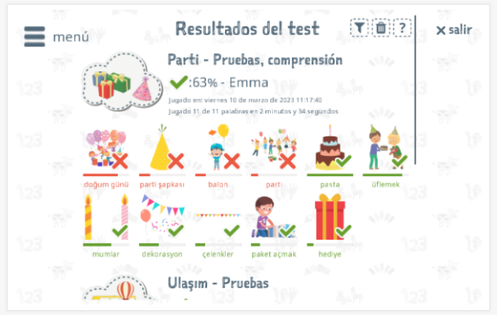 Los resultados de las pruebas proporcionan información sobre el conocimiento del vocabulario del tema Fiesta