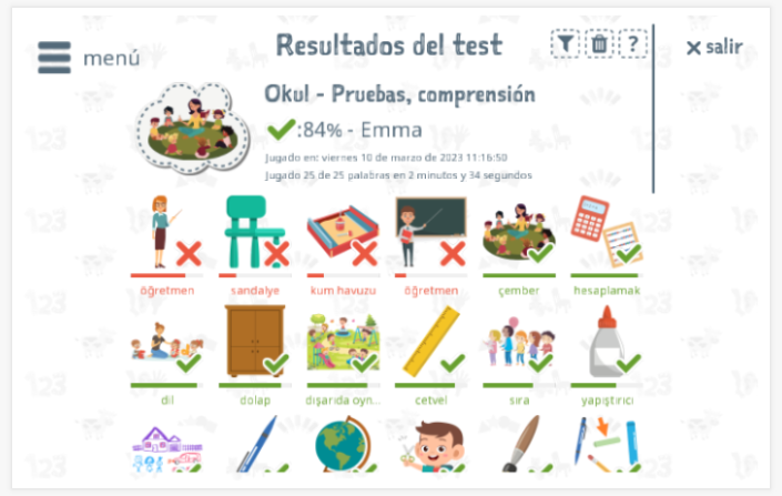 Los resultados de las pruebas proporcionan información sobre el conocimiento del vocabulario del tema Escuela