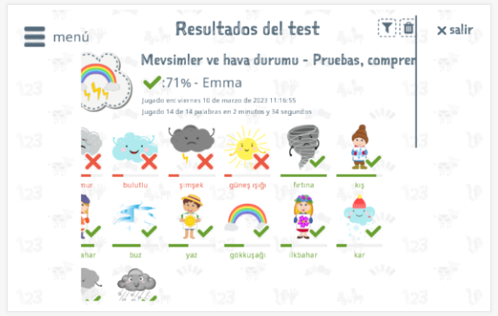 Los resultados de las pruebas proporcionan información sobre el conocimiento del vocabulario del tema Estaciones y clima