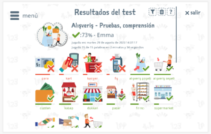 Los resultados de las pruebas proporcionan información sobre el conocimiento del vocabulario del tema Compras