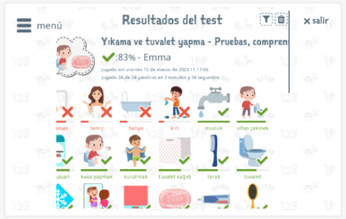 Los resultados de las pruebas proporcionan información sobre el conocimiento del vocabulario del tema Lavarse y orinar