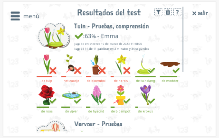 Los resultados de las pruebas proporcionan información sobre el conocimiento del vocabulario del tema Jardín