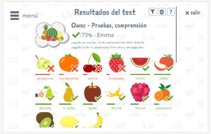 Los resultados de las pruebas proporcionan información sobre el conocimiento del vocabulario del tema Fruta